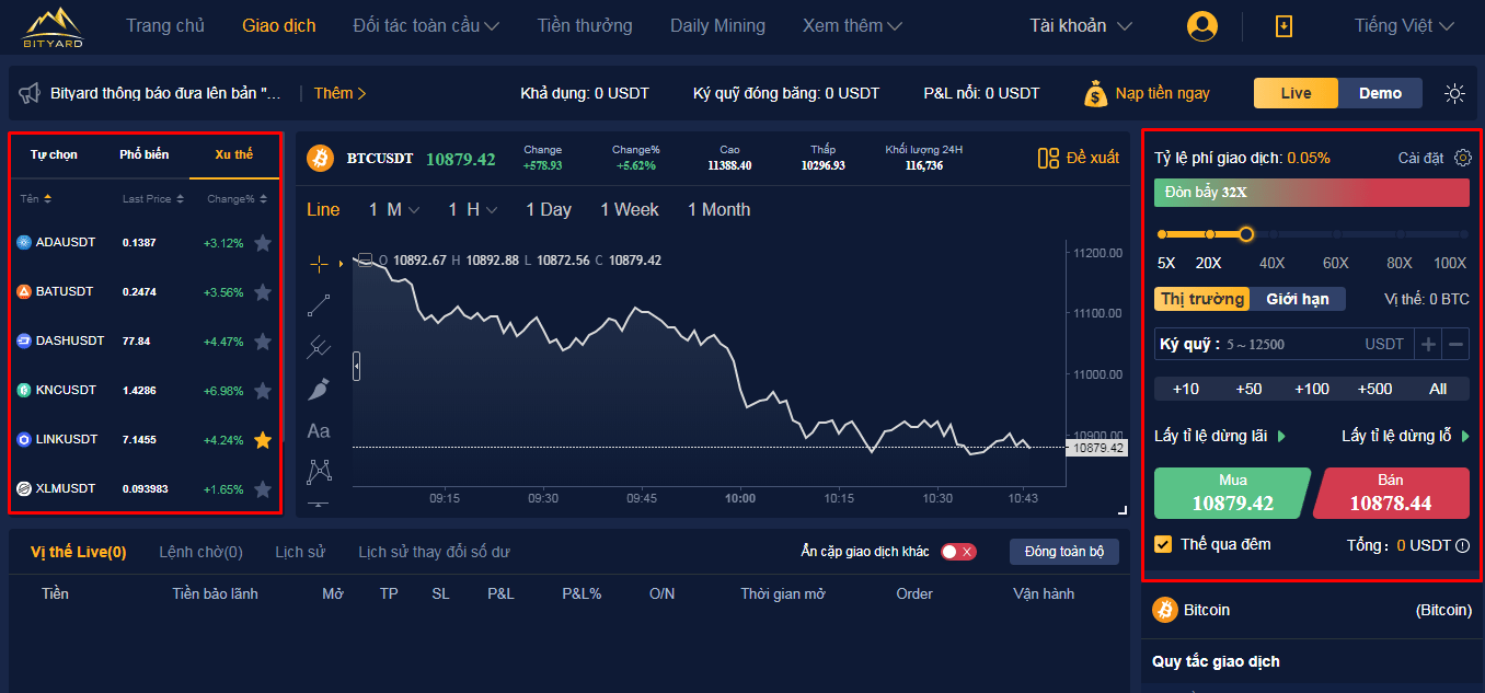 CONTRACT EXCHANGE BITYARD HAS PROVIDED A “BREAKOUT” BETWEEN THE ALTCOIN MOUNTAIN STORM 3 1623303397 385 CONTRACT EXCHANGE BITYARD HAS PROVIDED A BREAKOUT BETWEEN THE ALTCOIN