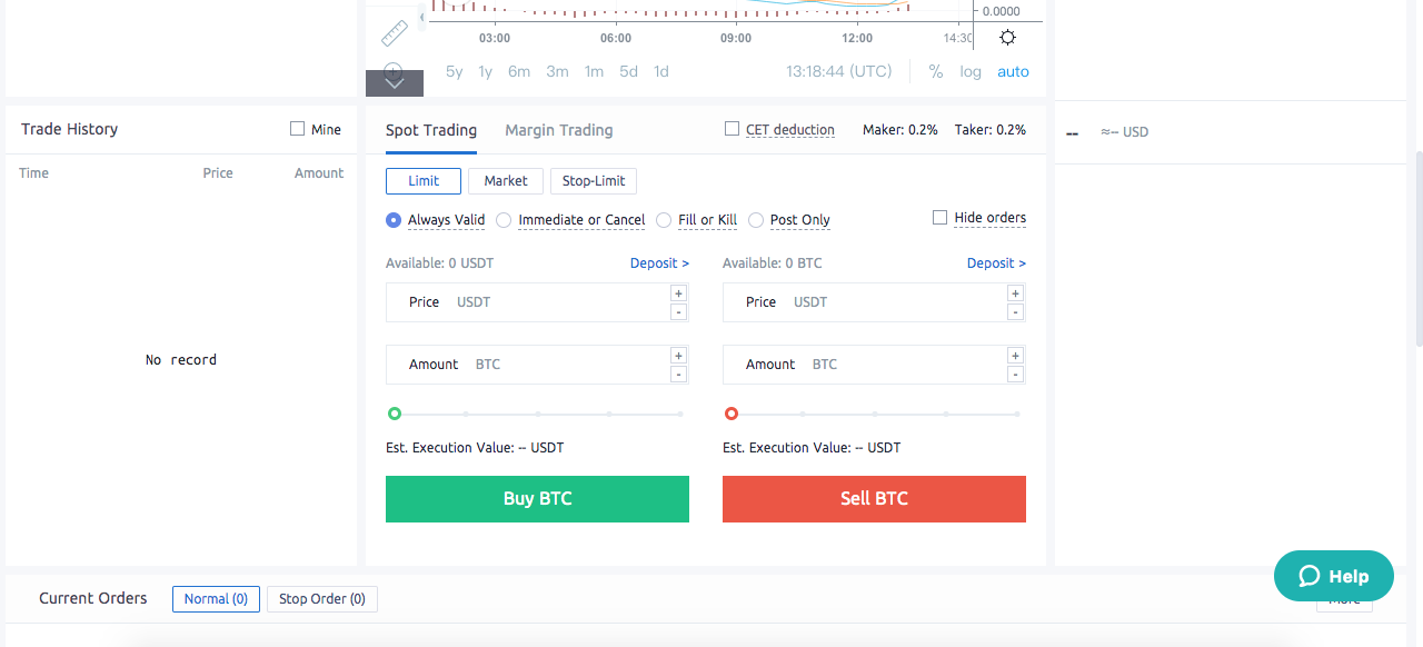 Cryptocurrency trading guide b3