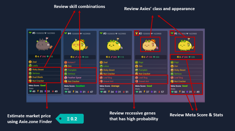 Breeding Manual In Axie Infinity For Newbies Coinlive