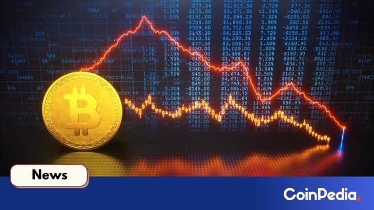 Is Bitcoin Price Decoupled from the S&P 500? This is good information for Crypto Space!