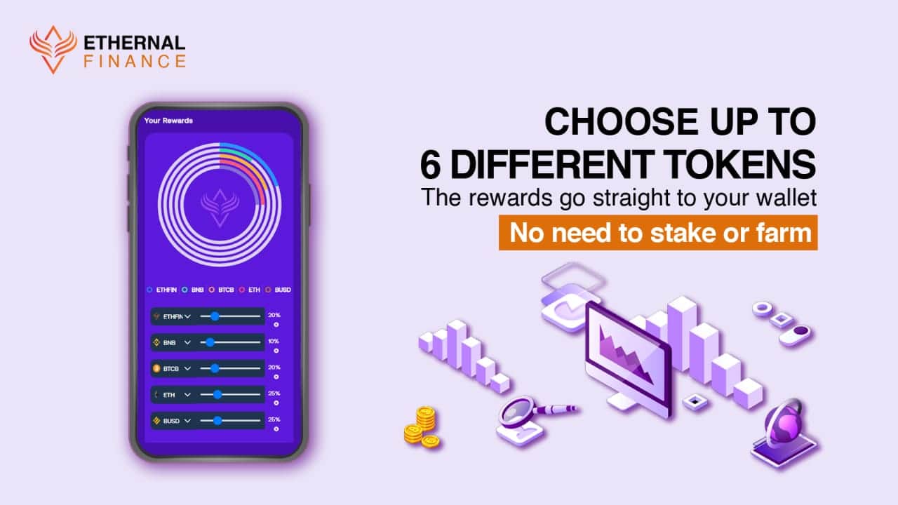 Cryptocurrency Rewards Platform Ethernal Launches Sales on PancakeSwap