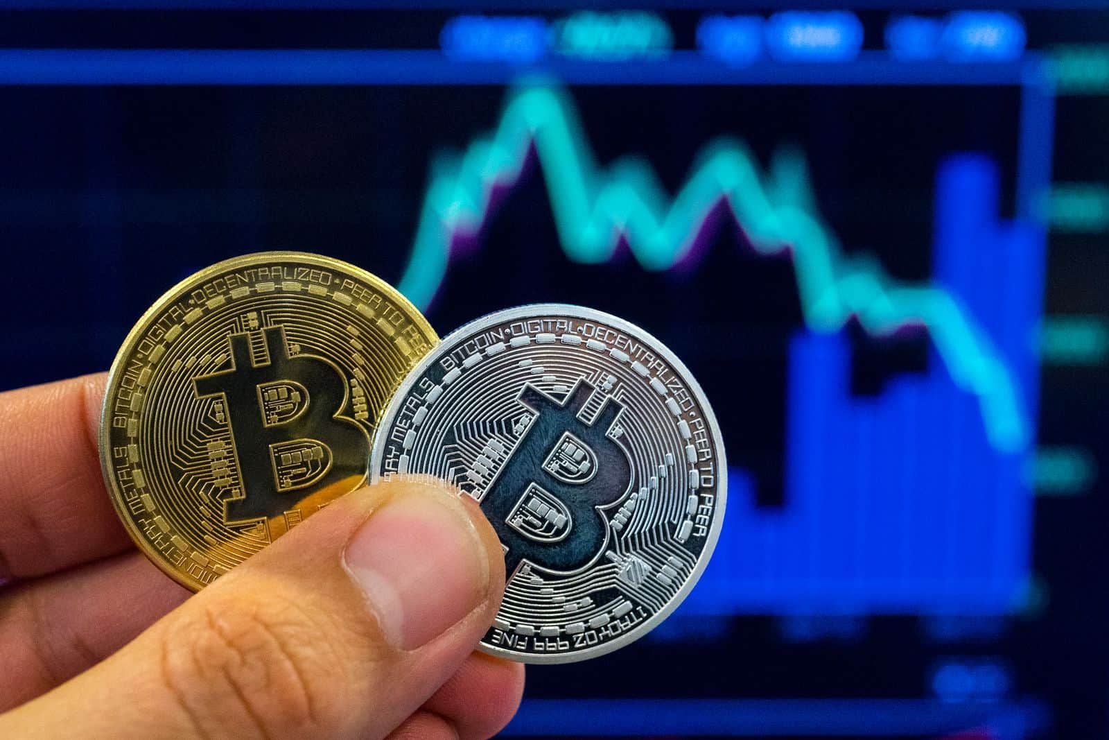What is coin and coin investment?
