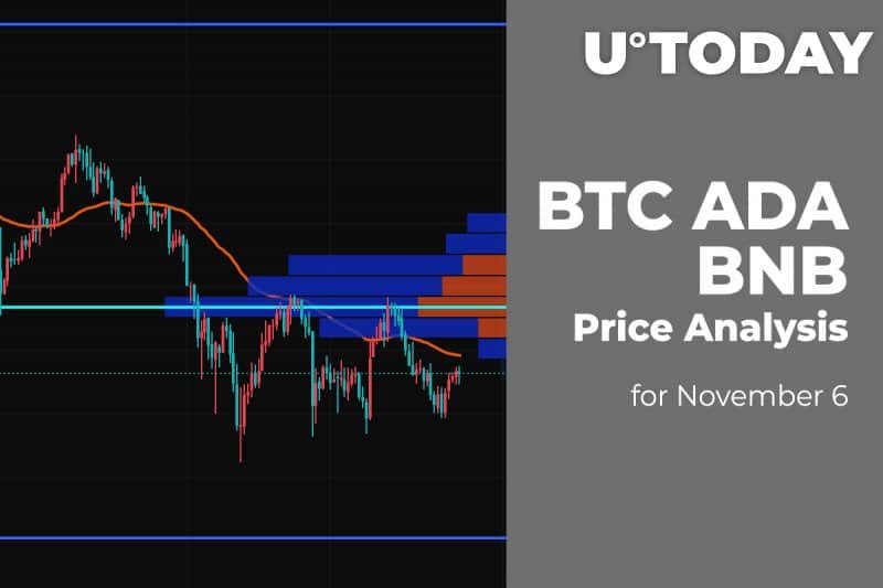 BTC, ADA and BNB Price Analysis for Nov six