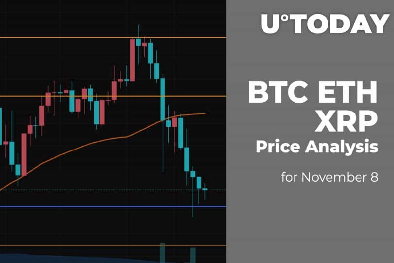 BTC, ETH and XRP Price Analysis on November eight