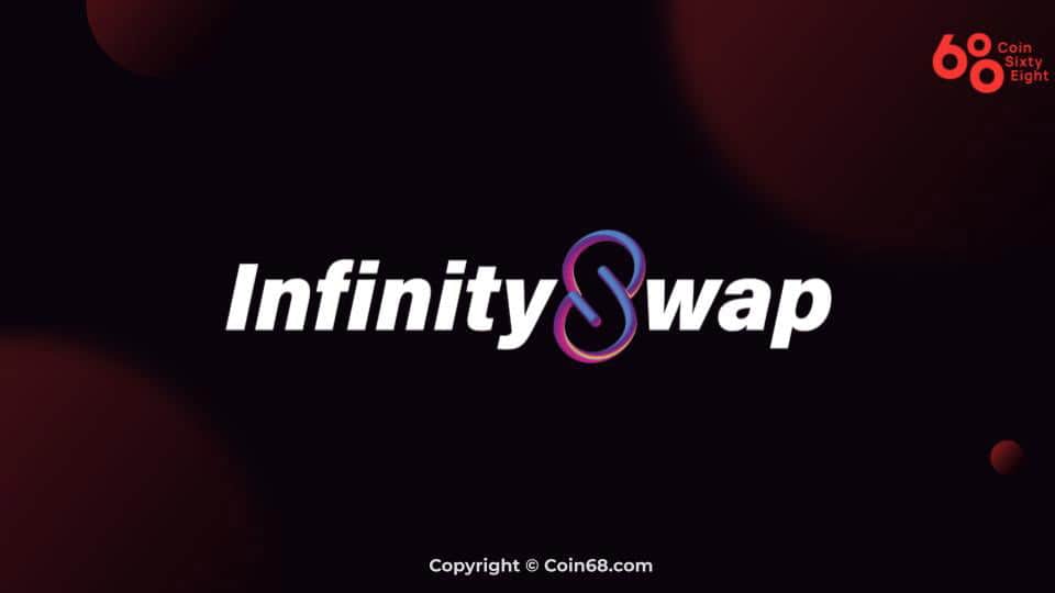 InfinitySwap Project Overview (ISWAP Coin)