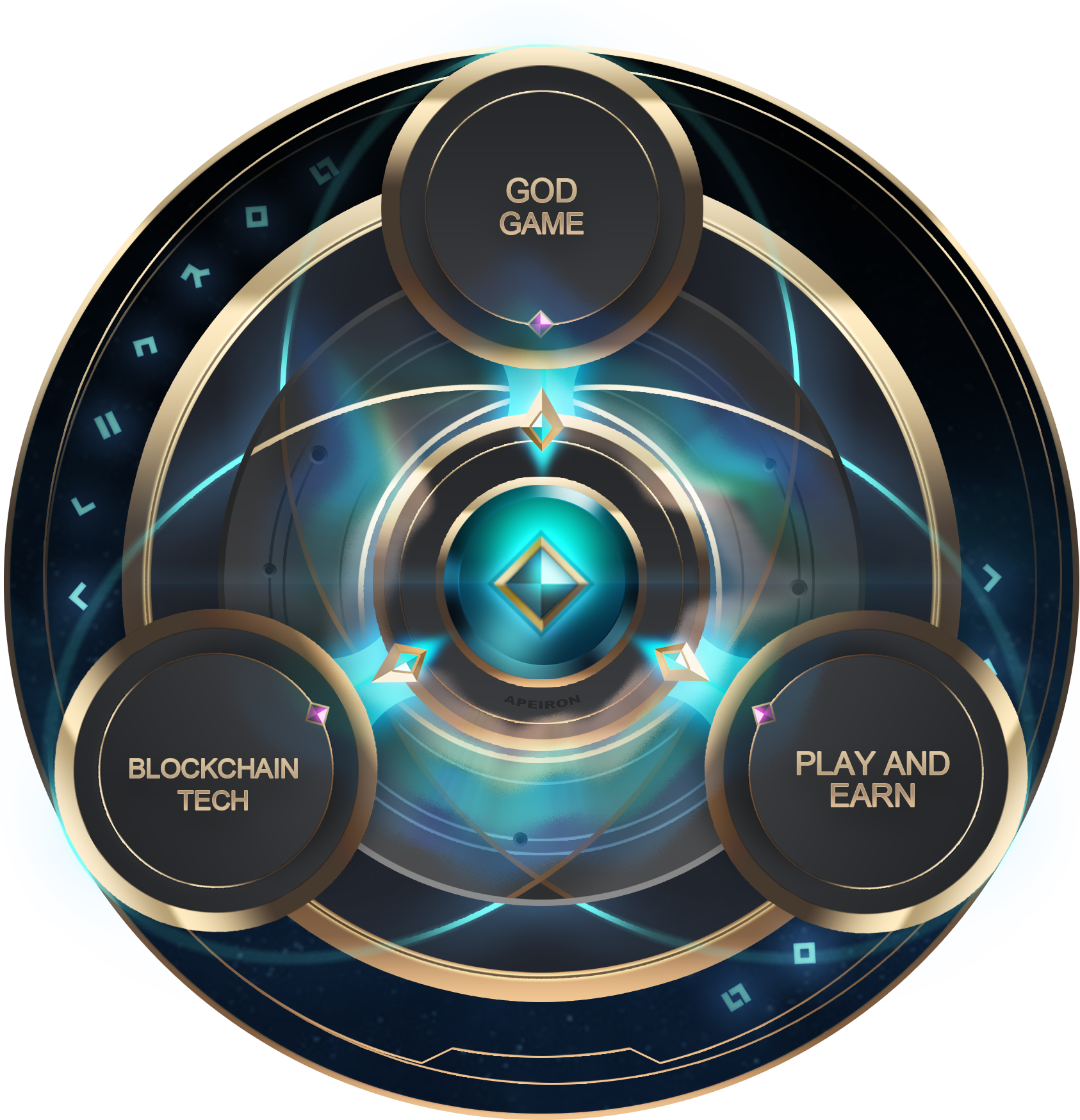 Game evaluation: Apeiron