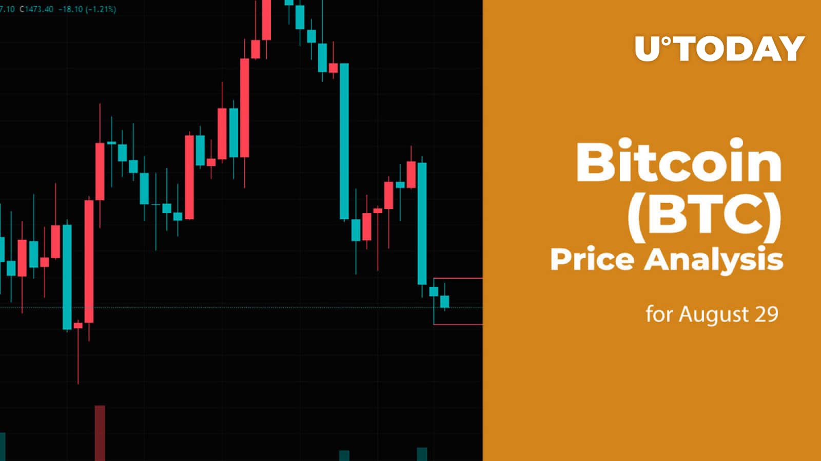 Bitcoin (BTC) Price Analysis August 29