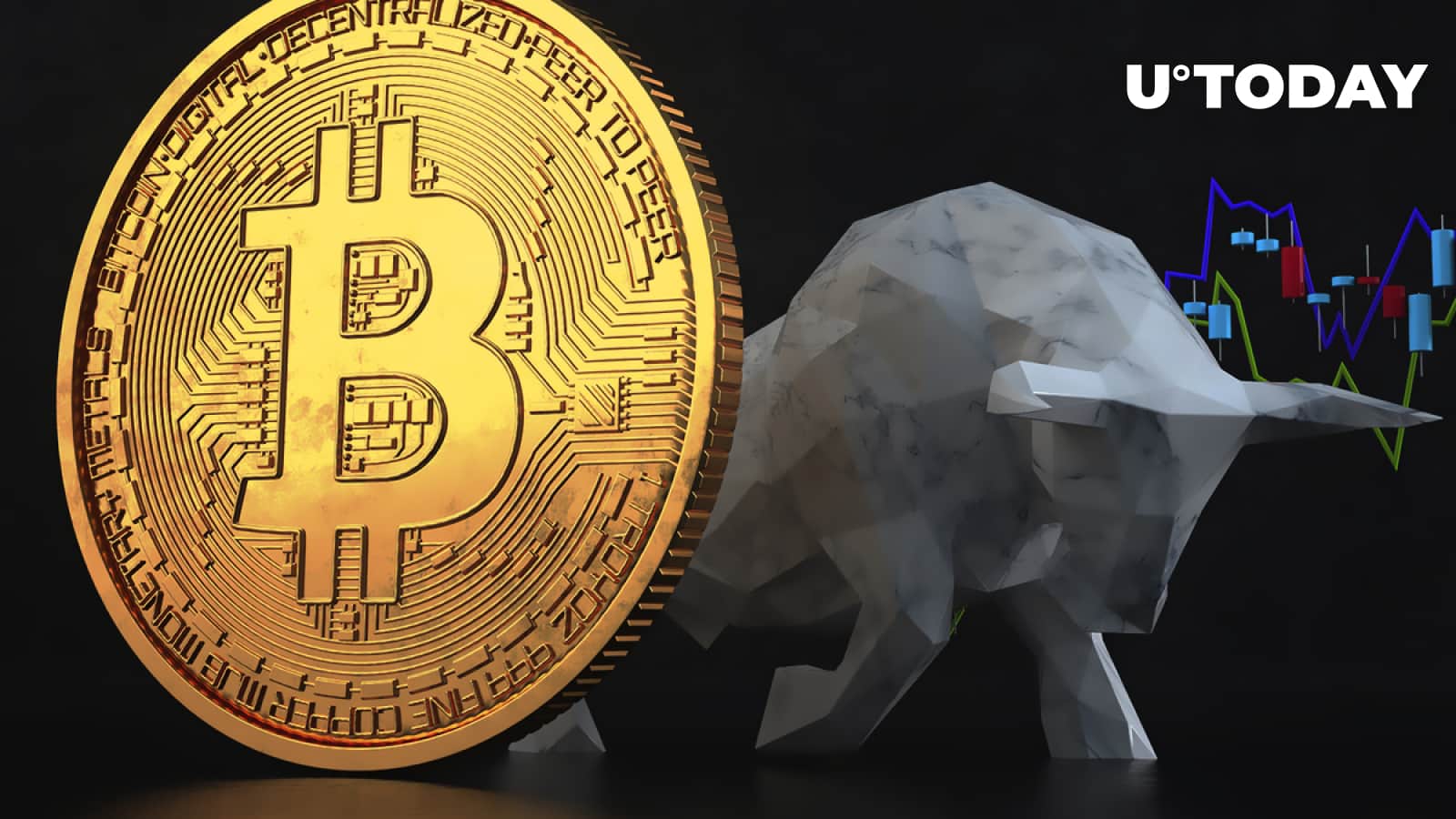 Bitcoin to $forty,000? Analyst explains why this could take place