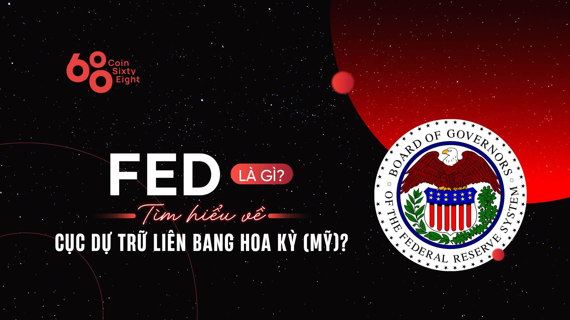 What is the Fed? Do you know the US Federal Reserve?