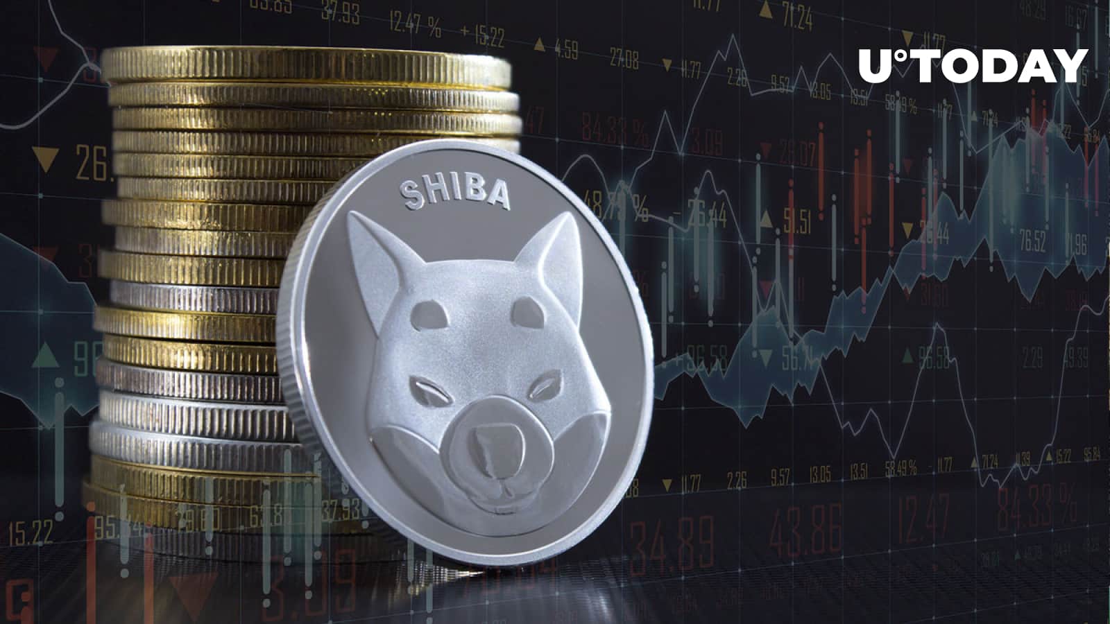 SHIB Big Deals a big 479% boost, what is going on?
