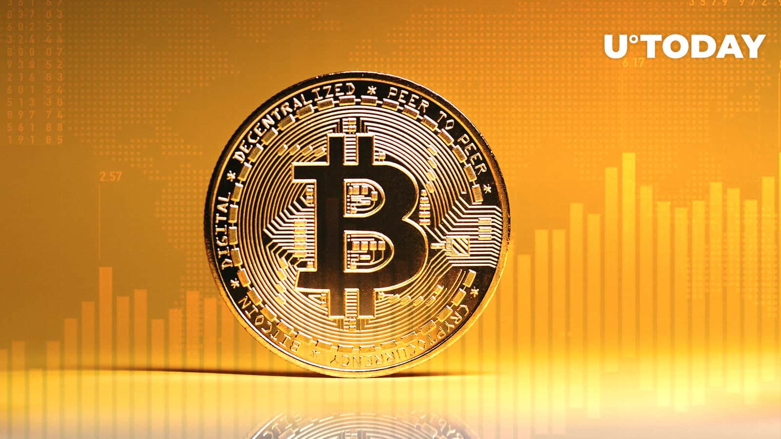 Bitcoin (BTC) selling price all of a sudden spiked to highest degree given that September