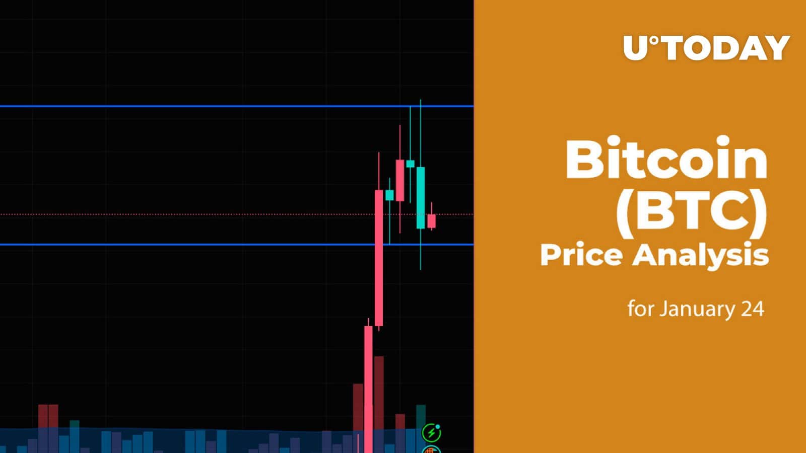 Bitcoin (BTC) Price Analysis for January 24