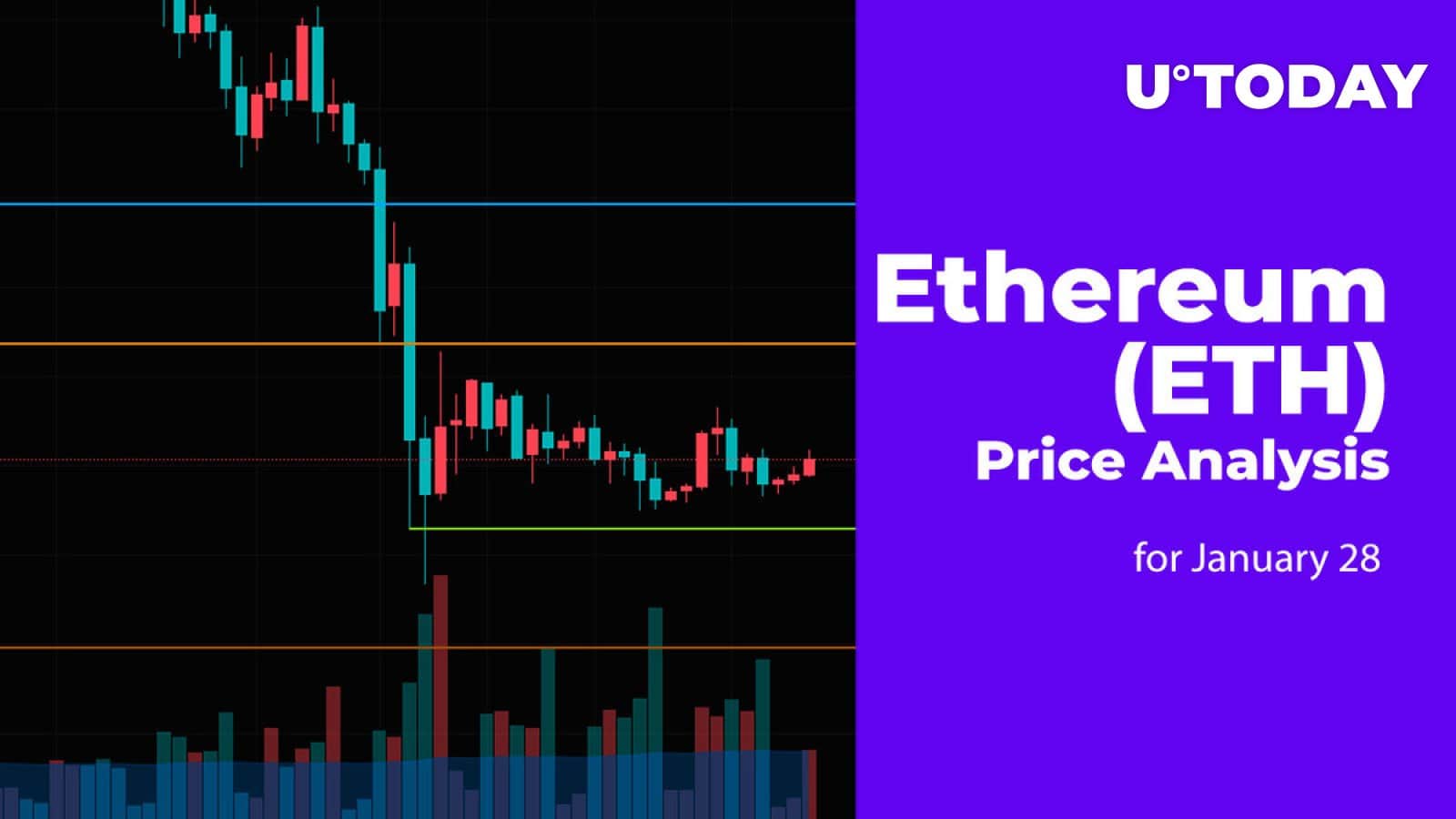 Ethereum (ETH) Price Analysis for January 28