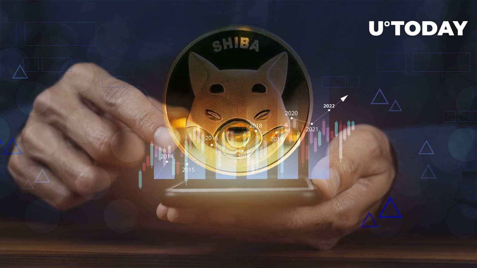 68% of Shiba Inu (SHIB) buy volume in the marketplace is purchase, information exhibits