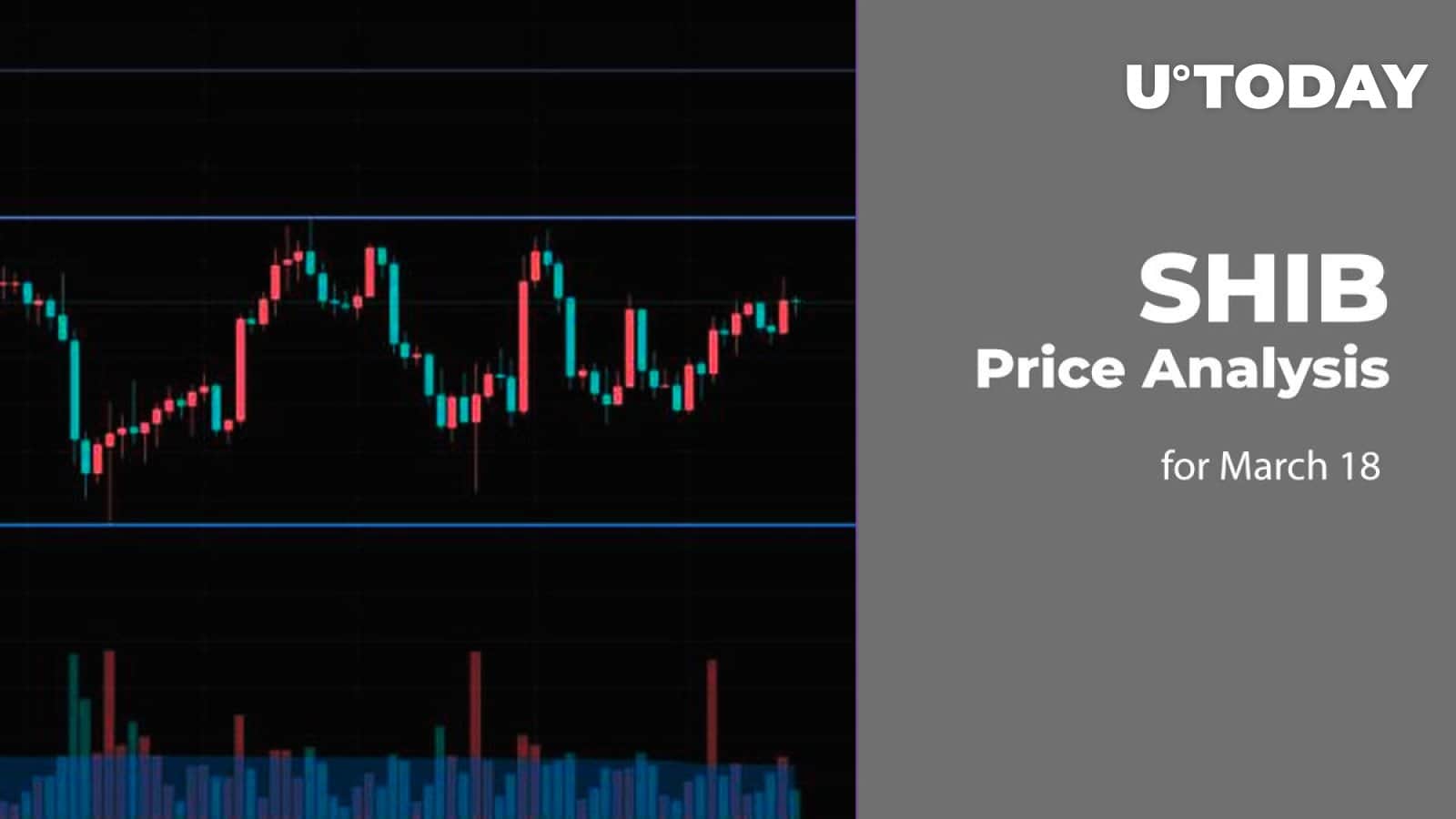 SHIB selling price examination on March 18