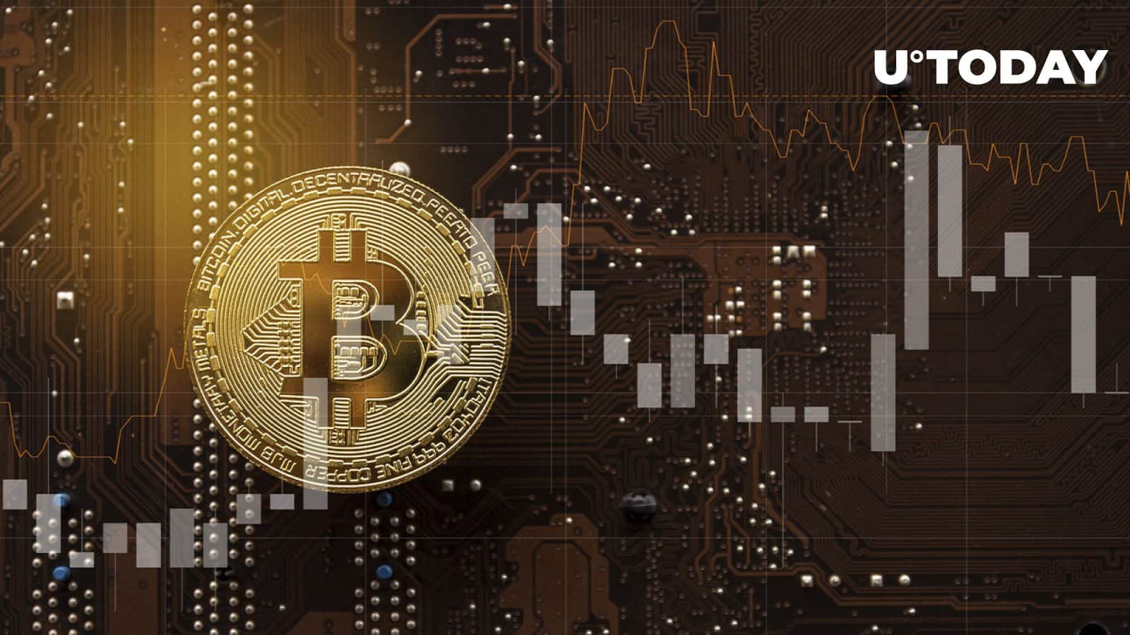Bitcoin (BTC) Is Ready To Go Parabolic, This Historical Data Shows