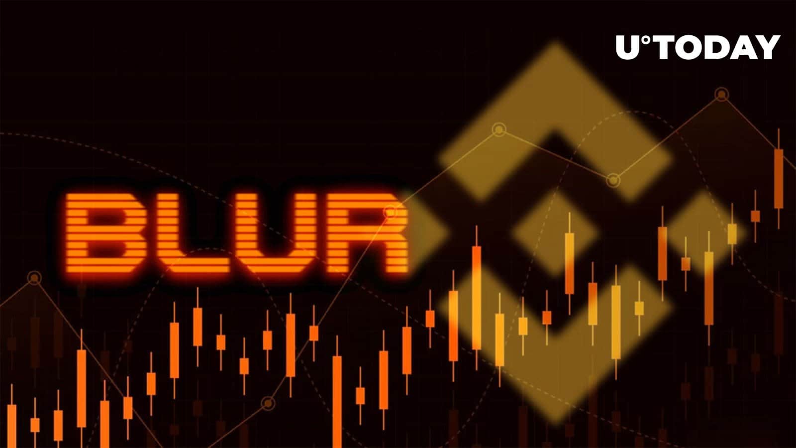 BLUR Increases ten% As Binance Launches BLUR/USDT-US Perpetual Contract