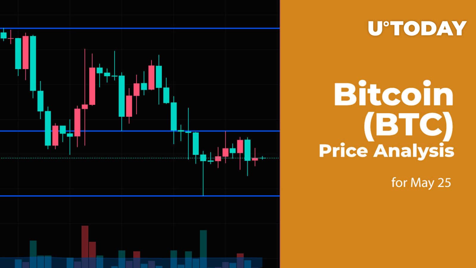 Bitcoin (BTC) Price Analysis for May 25