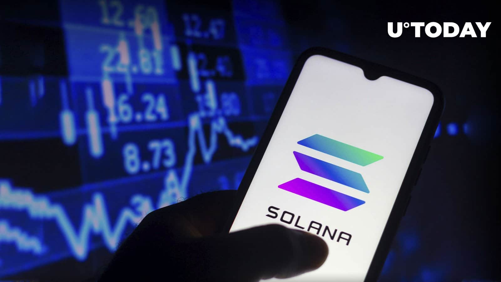 Solana (SOL) Sees 86% Monthly Growth in Active Network Addresses: Details