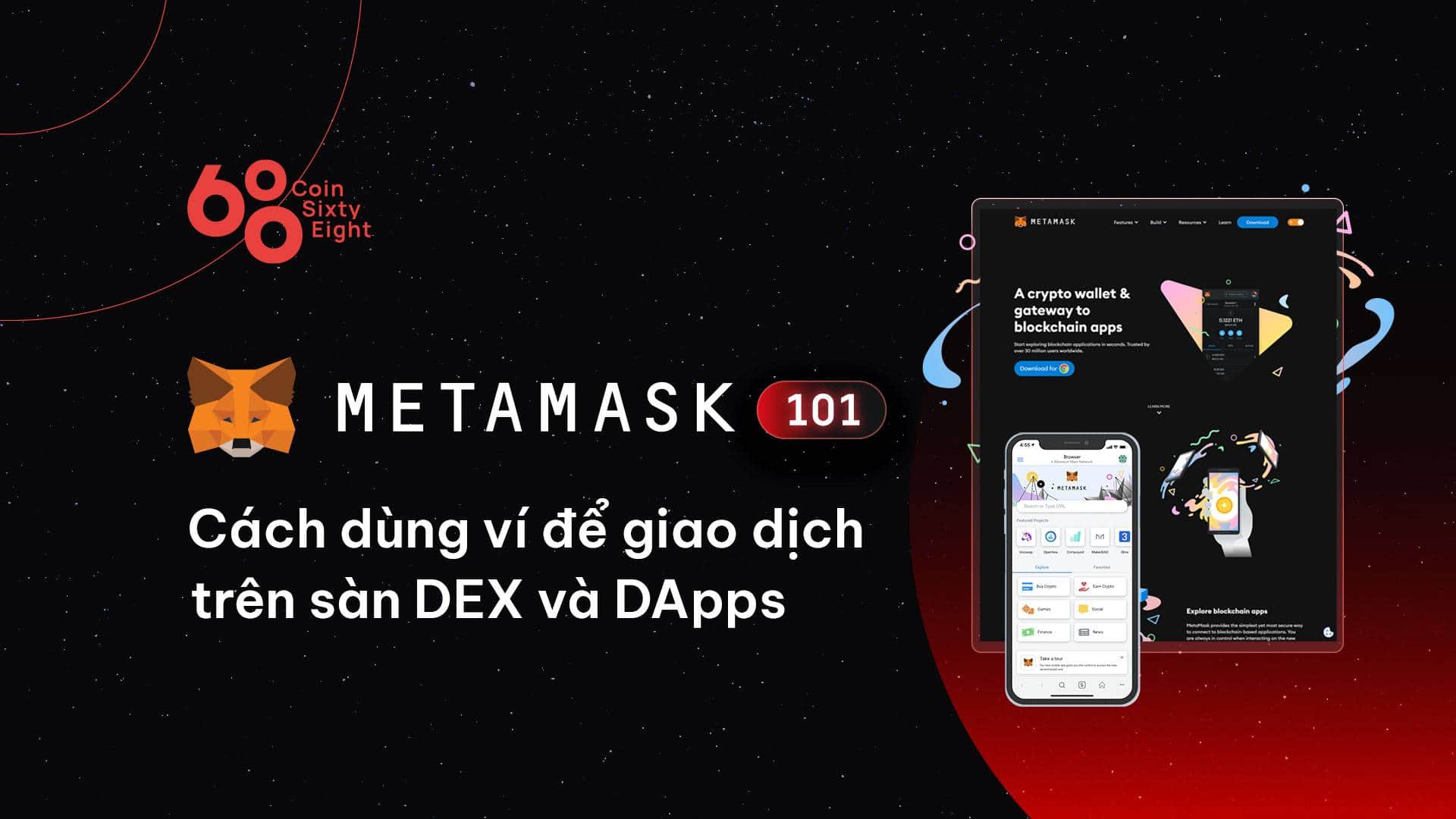 How to use the wallet to trade on DEX and DApp

