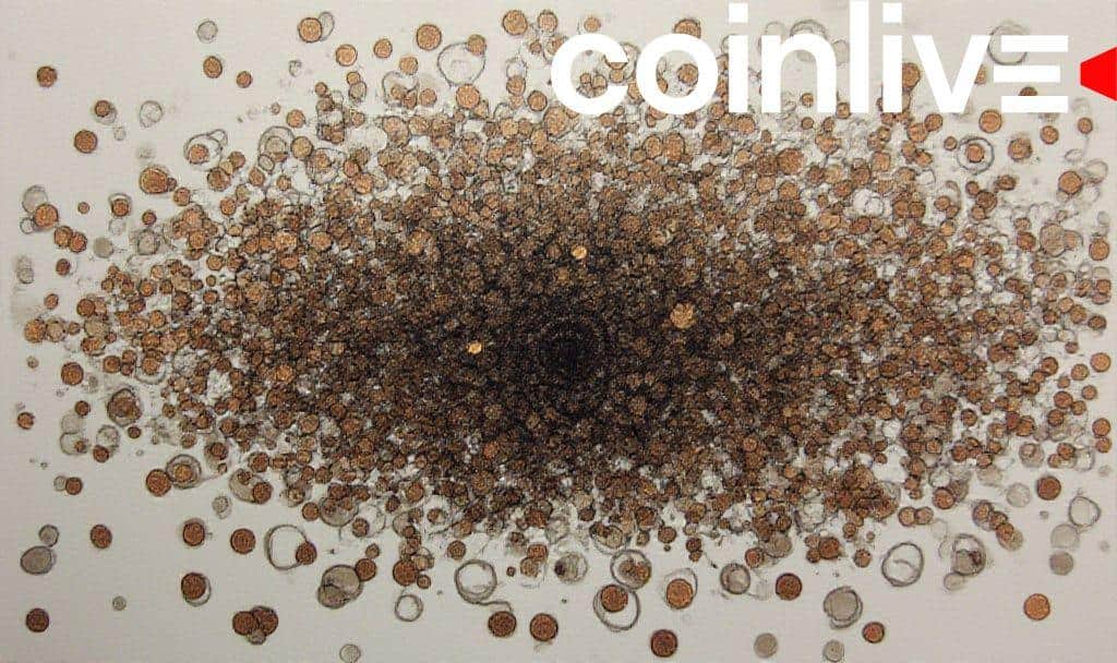 US Government to Cease Penny Production by 2026