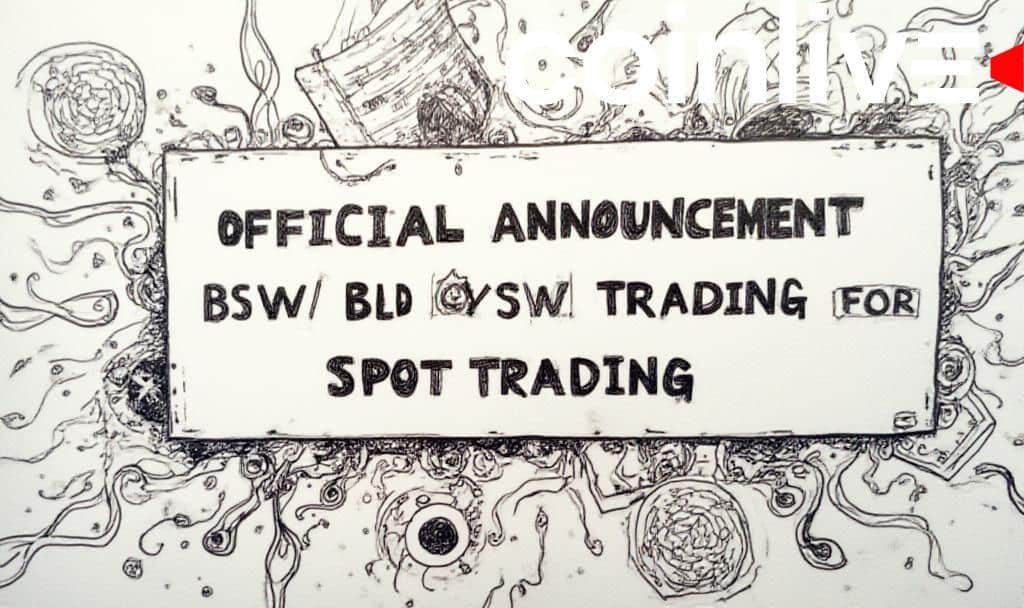 Binance Delists Five Tokens, Ending Spot Trading Soon