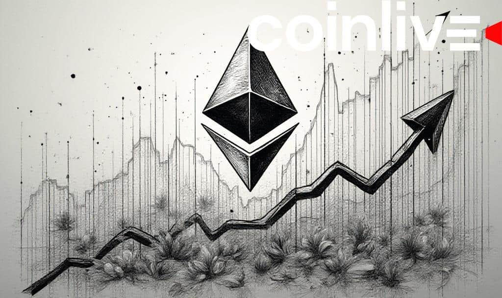 Ethereum Surges to $2,800 Amid Institutional Inflows