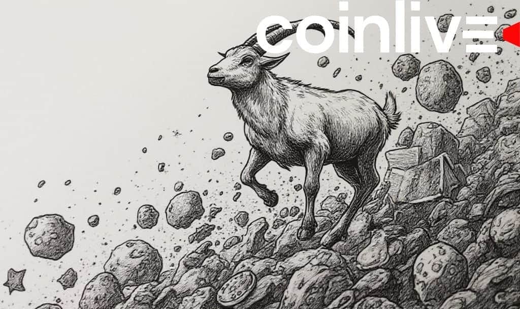 $GOAT Meme Coin Surges Over $11M Market Cap