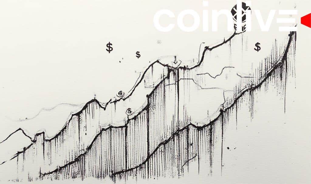 BNB Reaches New All-Time High of $1,020