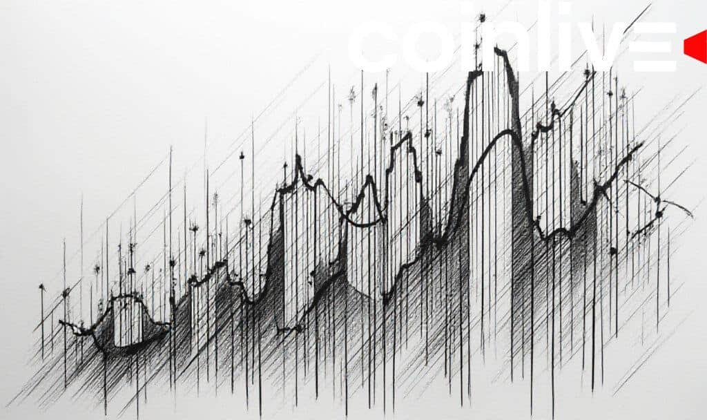 August CEX Spot Trading Volume Sees 4% Growth