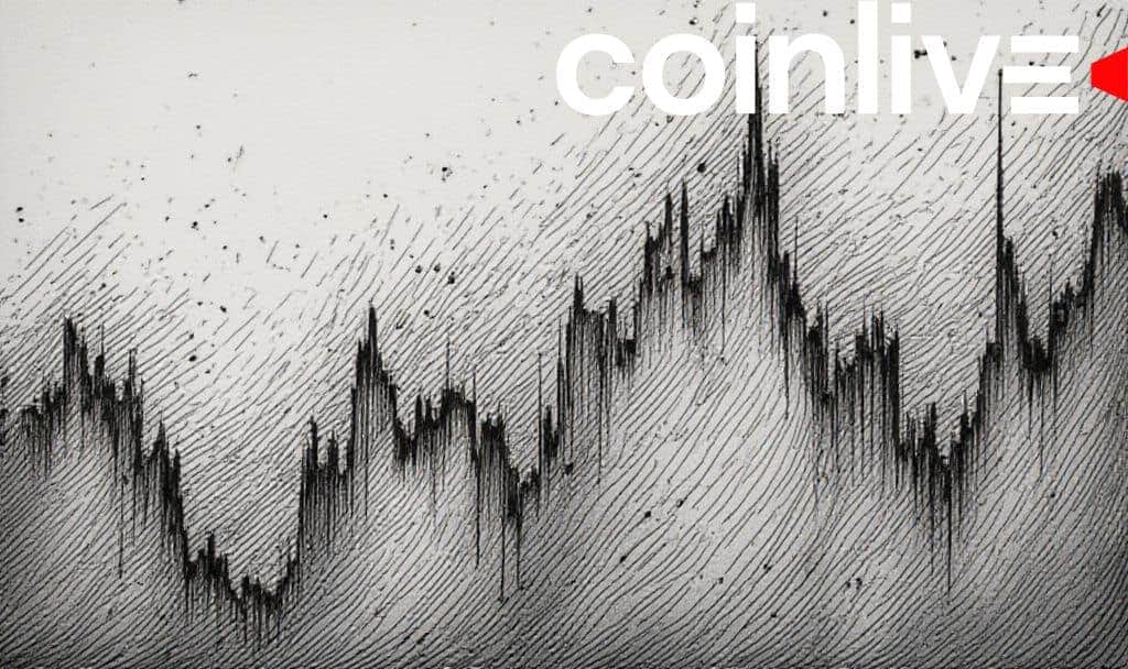 Bitcoin Faces Resistance at 0.618 Fibonacci Level