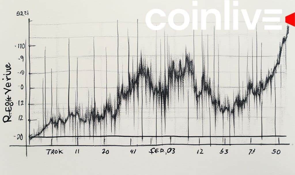 XRP Faces Critical Price Gap in Market Analysis