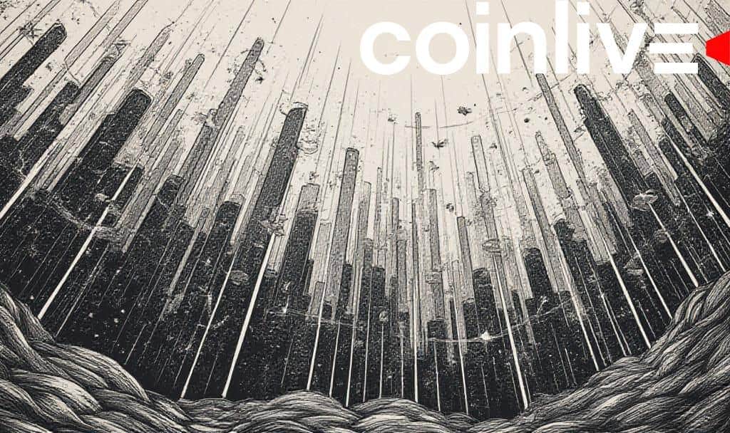 COAI Surge Driven by Exchange Listings and Trading Leverage