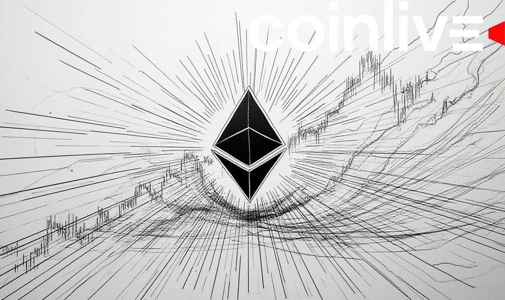 Ethereum Price Recovery Strengthens Amid Institutional Interest