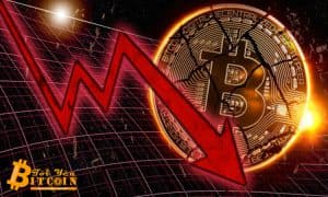 Bitcoin price plunges again due to China
