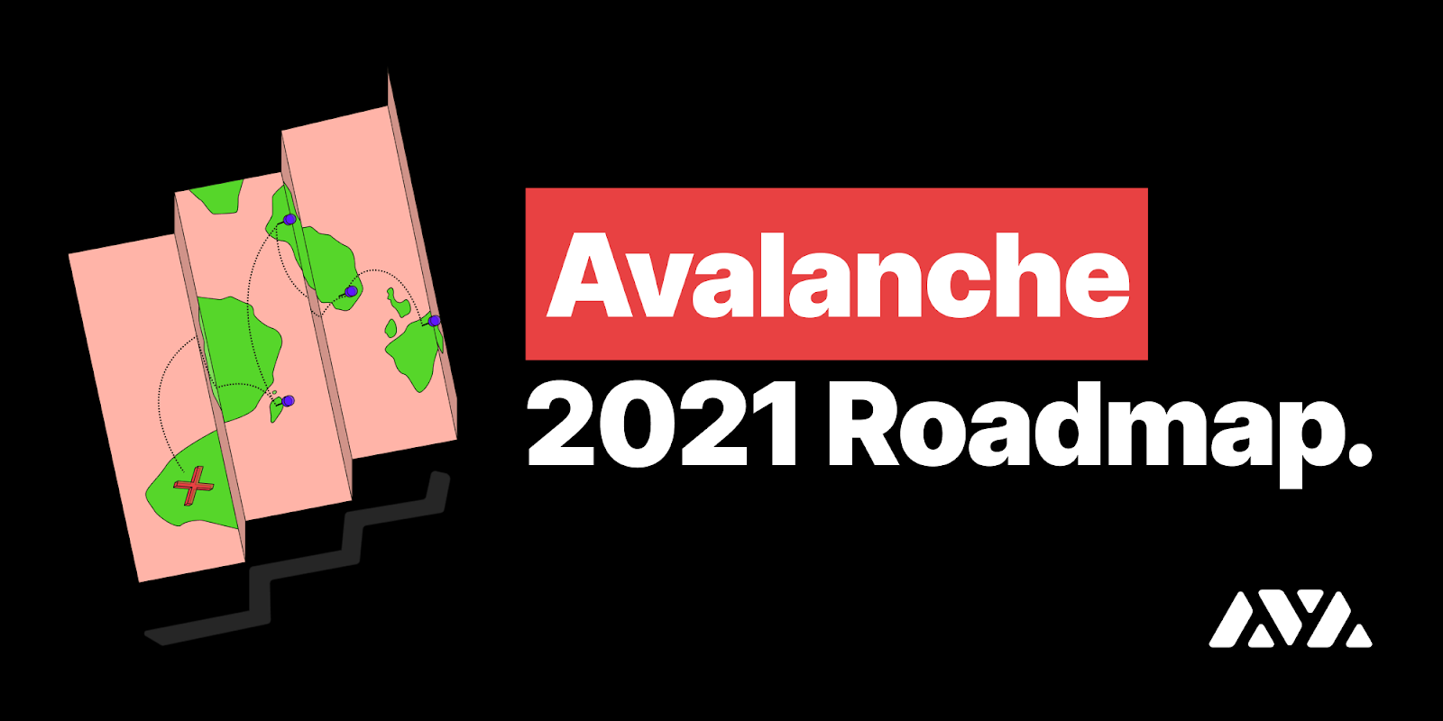 What’s New in Avalanche’s Roadmap 2021 (AVAX)