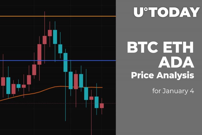 BTC, ETH and ADA Price Analysis for January four