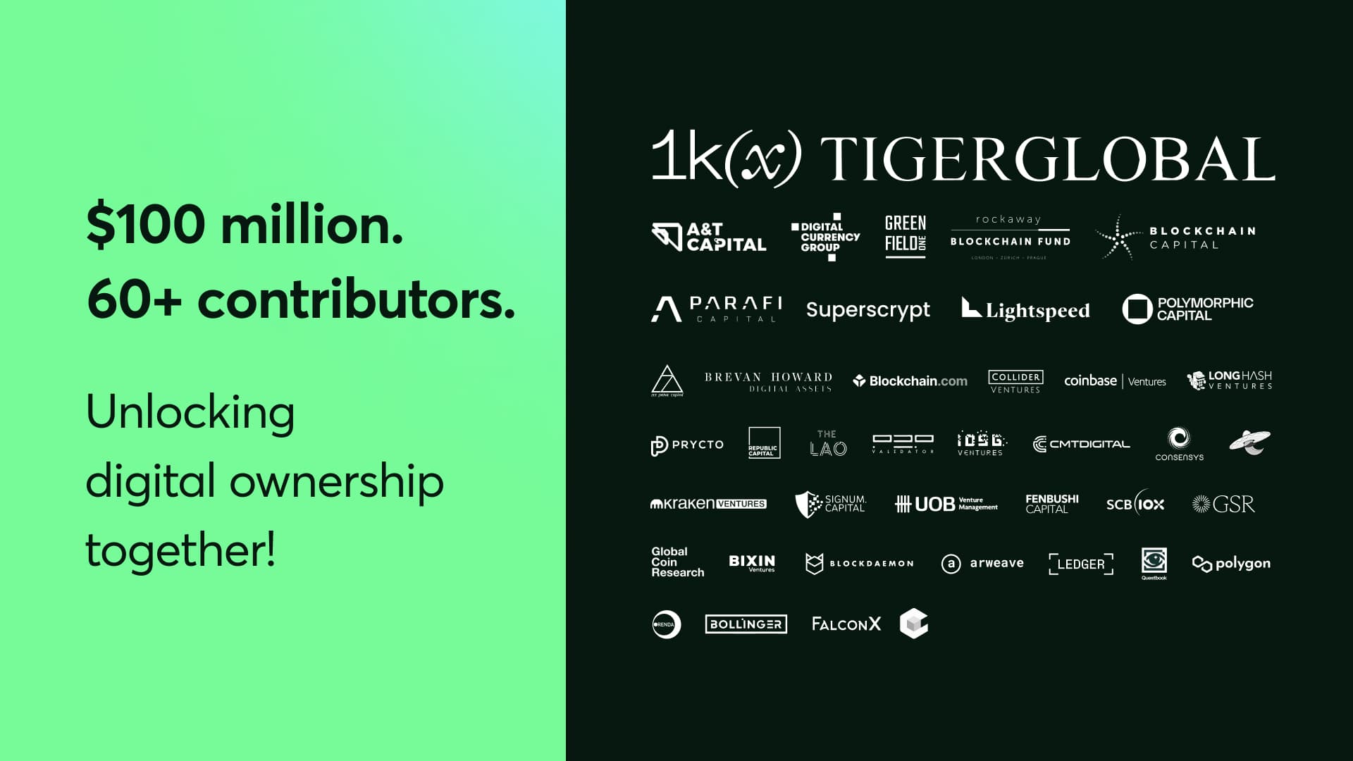 Gnosis Safe raised $ 100 million

