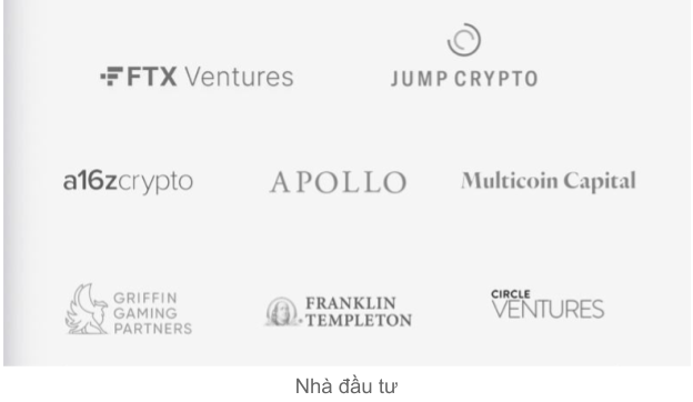 What is Aptos? Aptos Ecosystem overview