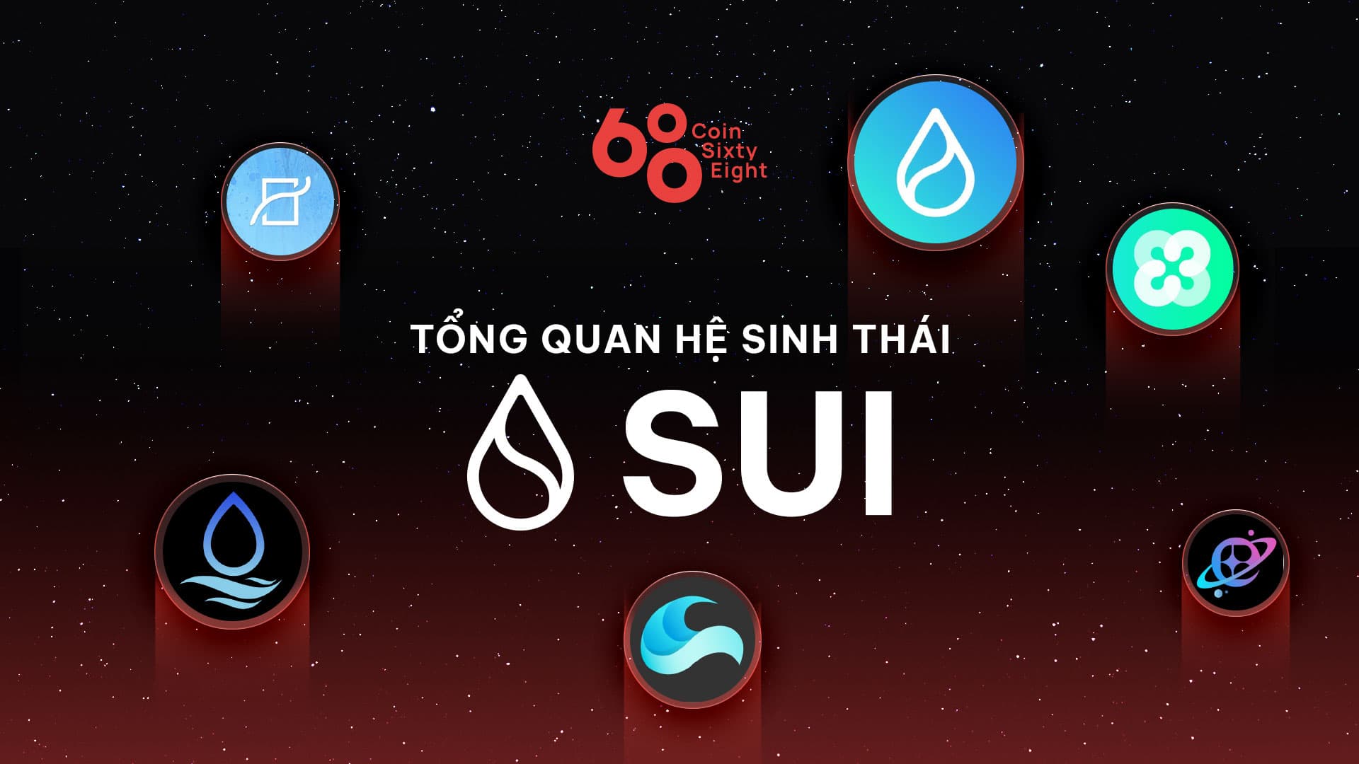 Sui ecosystem overview

