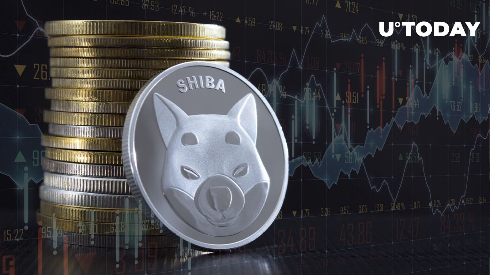 SHIB Big Deals a big 479% boost, what is going on?
