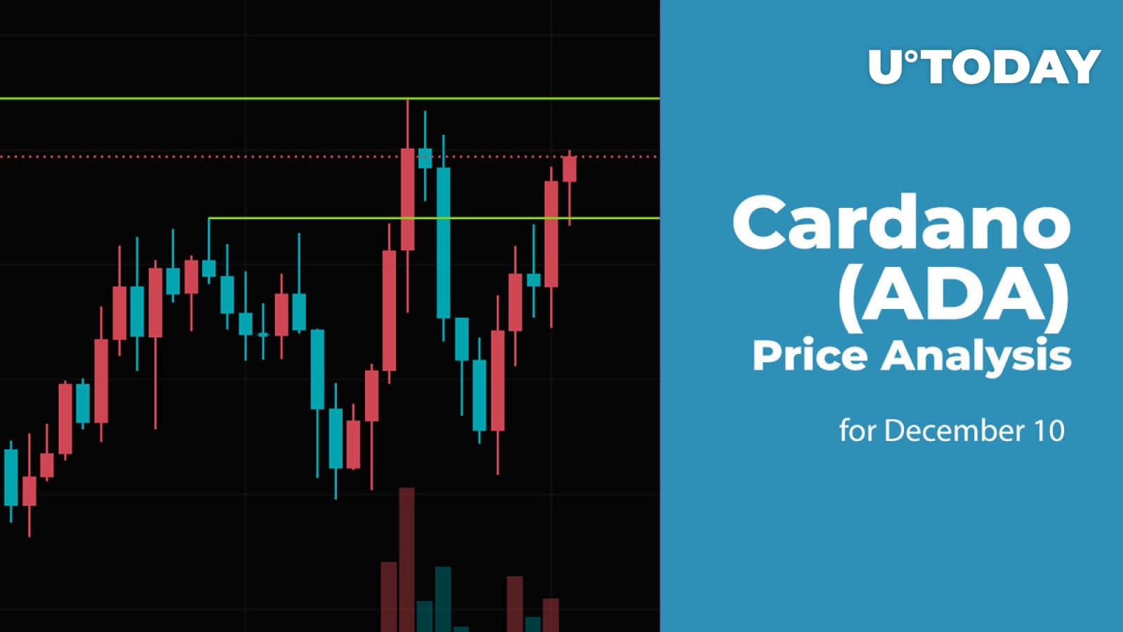 Cardano (ADA) Price Analysis for December ten