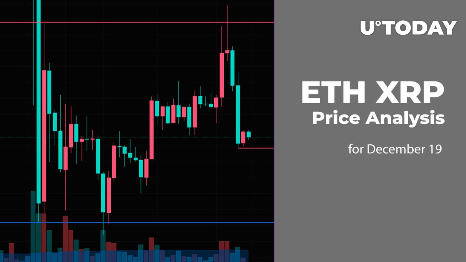 ETH and XRP Price Analysis for December 19