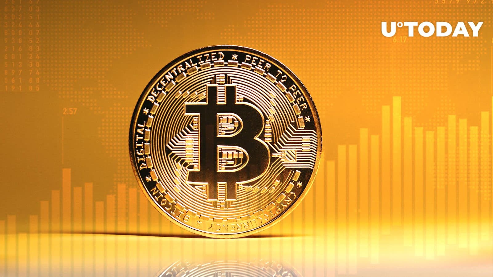 Bitcoin (BTC) selling price all of a sudden spiked to highest degree given that September