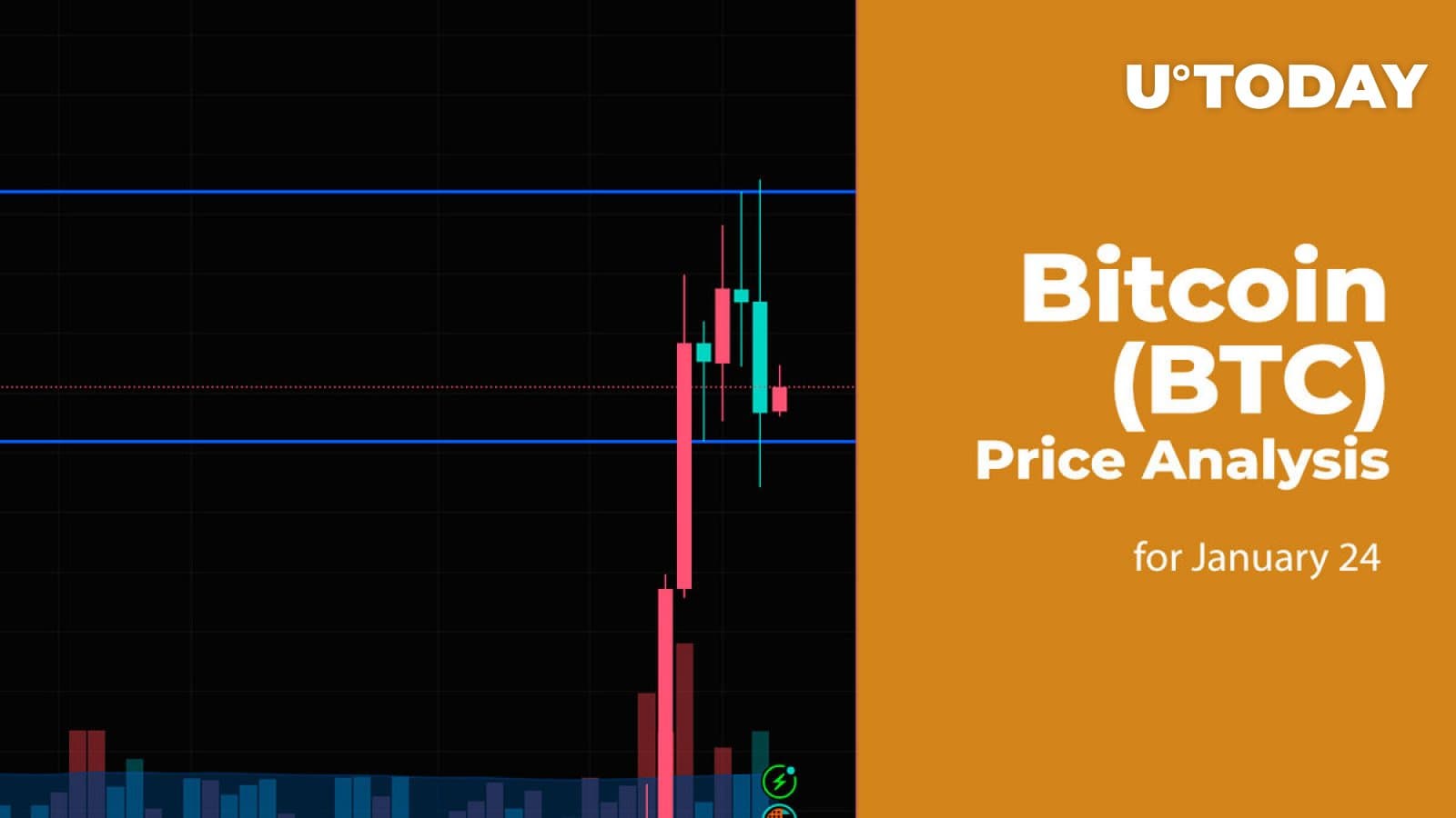 Bitcoin (BTC) Price Analysis for January 24