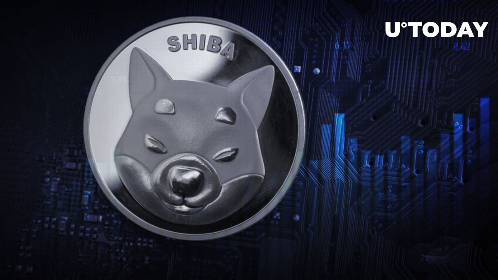 Shiba Inu data greatest trading enhance of the 12 months as SHIB price tag breaks by means of