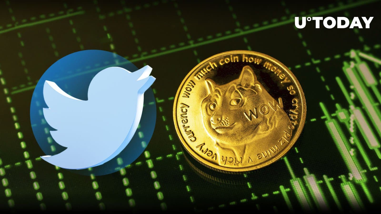 Dogecoin (DOGE) Price Soars As Twitter Green Lights Crypto Trading