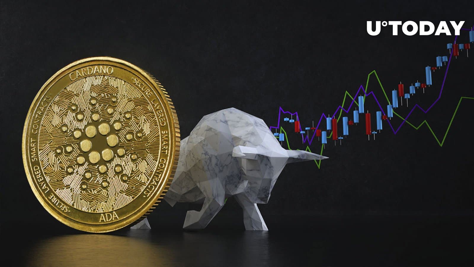 Data demonstrates that Cardano (ADA) is additional bullish than you imagine