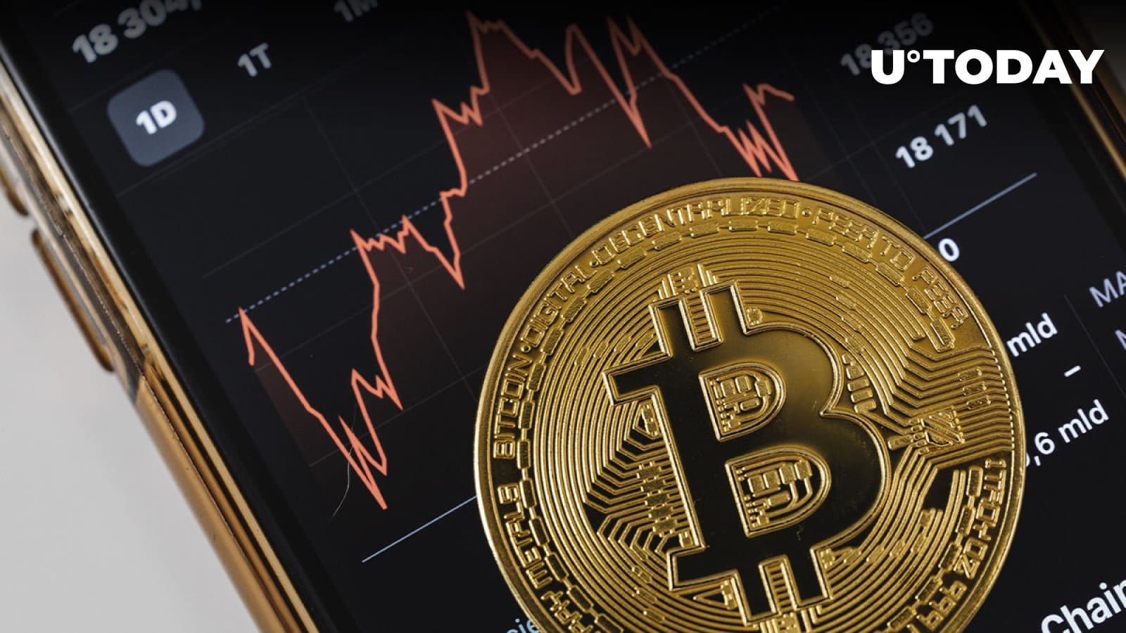 Bitcoin (BTC) Drops to Almost Two-Month Low of $26,378 After Peter Brandt Warning