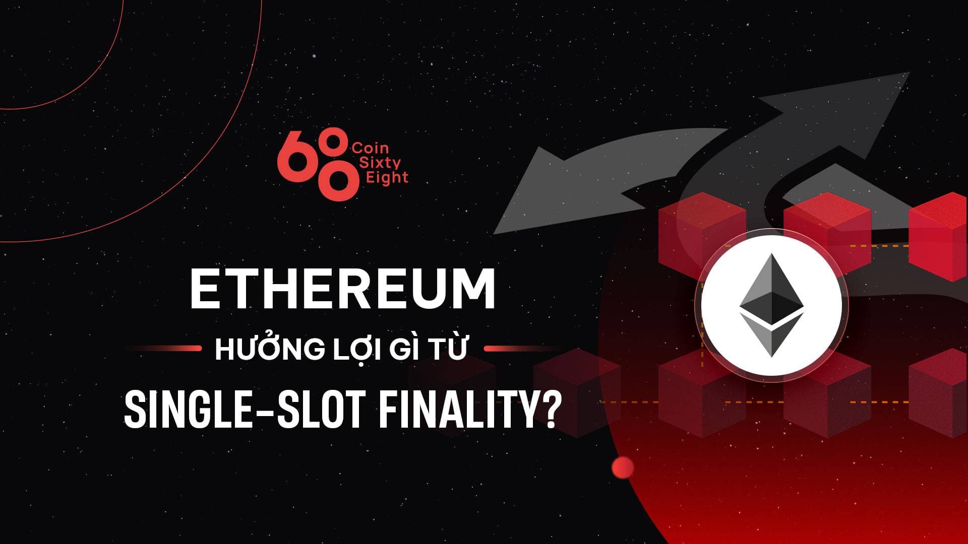 What is single-slot finality?